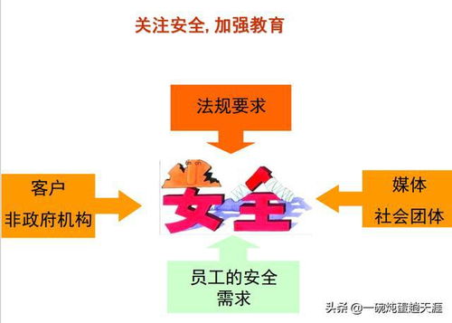 工伤的简单知识,图文给你讲解分享